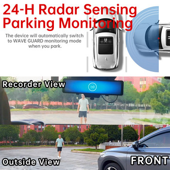 TiESFONG RX4S Dash Cam за автомобилен DVR 4CH 4*1080P 360 Поддръжка на камерата Задна камера и GPS 24H монитор за паркиране Видеорекордер Нощно виждане