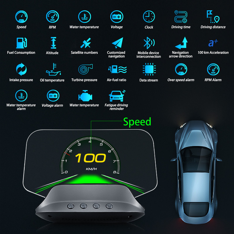 OBDHUD C3 Plus OBD2 HUD Proiector de navigație automată GPS EOBD Vitezometru Head Up Display Accesorii auto Computer de bord