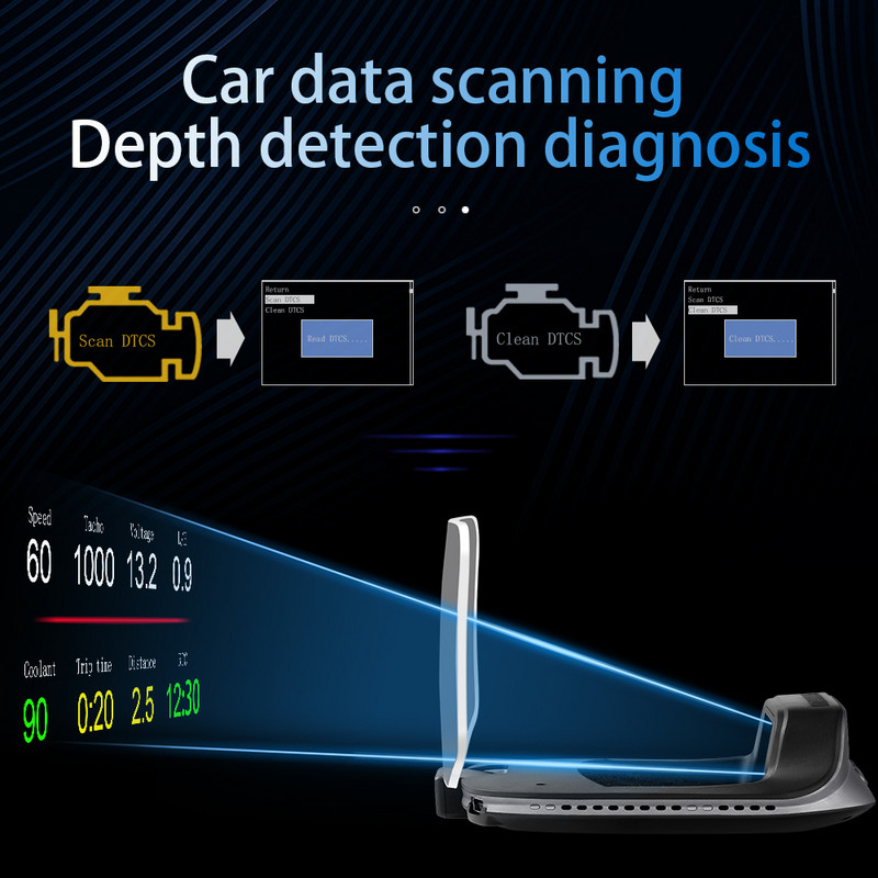 OBDHUD C3 Plus OBD2 HUD Proiector de navigație automată GPS EOBD Vitezometru Head Up Display Accesorii auto Computer de bord