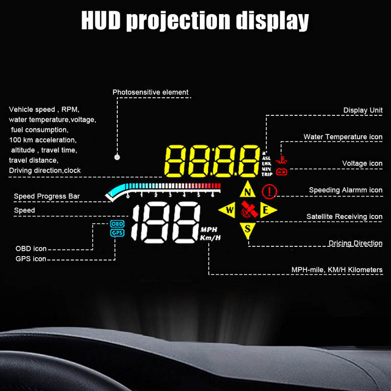 3,5 inci 12 V mașină OBD2 HUD GPS Head Up Display Parbriz proiector la bord computer ceas vitezometru busolă accesorii auto