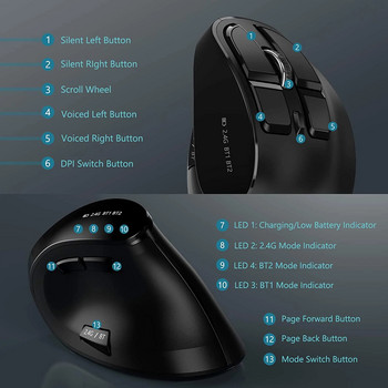 Seenda Акумулаторна вертикална мишка Bluetooth 5.0 3.0 Безжична мишка за лаптоп PC Smart TV Mac iPad 2.4G USB Ергономични мишки