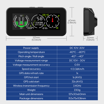 MRCARTOOL M60 Ταχύμετρο αυτοκινήτου GPS Κλίση Ταχύτητας εκτός δρόμου Ψηφιακός μετρητής θερμοκρασίας αυτοκινήτου Automotive Intelligent System