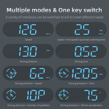 G9 Auto HUD Safe Driving Assist Head Up Οθόνη Ταχύμετρου Αυτοκινήτου Συναγερμός Οθόνη LED Ακριβής Οδηγός Κατεύθυνση GPS Ταιριάζει σε Όλο Αυτοκίνητο