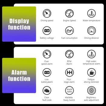 ZQKJ D5000 OBD2 Head Up Display για ταχύμετρο αυτοκινήτου Μετρητής προβολέα παρμπρίζ HUD LED Αξεσουάρ Ηλεκτρονικός αυτόματος συναγερμός υπέρβασης ταχύτητας