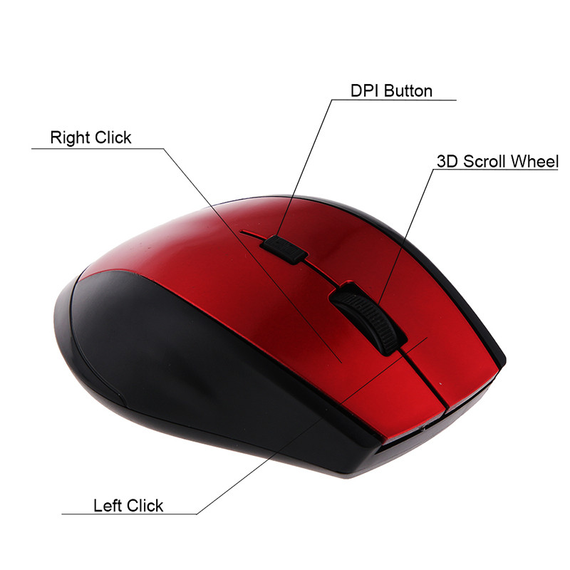 Mouse fără fir de 2,4 GHz Mouse optic pentru jocuri 1200 DPI pentru laptop Mouse cu 6 taste cu receptor USB