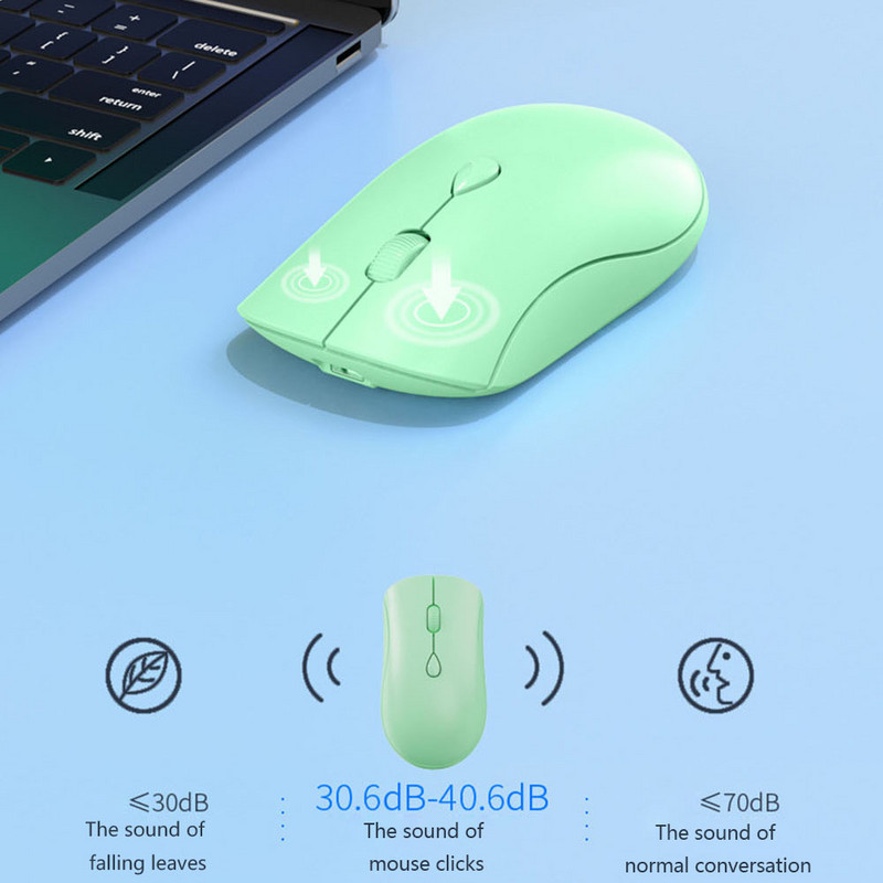 ORZERHOME Mini Mouse fără fir 2.4GHz Mouse cu receptor USB Gamer 1600DPI Mouse optic pentru computer portabil pentru computer de birou, laptop