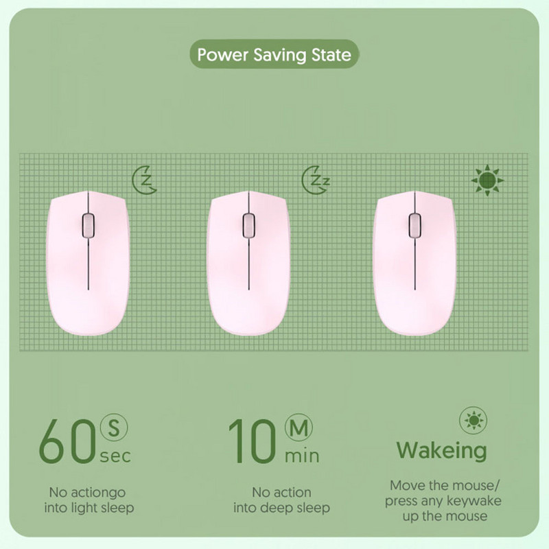 ORZERHOME Mini Mouse fără fir 2.4GHz Mouse cu receptor USB Gamer 1600DPI Mouse optic pentru computer portabil pentru computer de birou, laptop