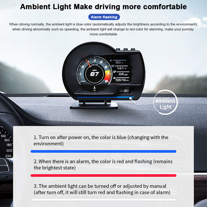 2022 NOU Smart Car HUD Head up Display Odometru OBD2 GPS Vitezometru cu sistem dual cu suport reglabil dropshipping