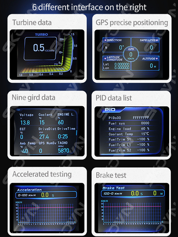 Ecran dublu Afișaj Head Up OBD2 GPS Afișare automată Smart Car HUD Calculator de bord Indicator Alarma de securitate Temp. apă și ulei RPM