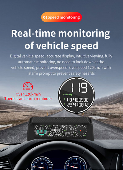 OBD2 + GPS Car X92 Head Up Display Ecran colorat Nou Temperatura apei și Ceas de viteză a vehiculului Alarma de supraviteză Unghiul de rulare și