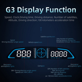 G3 HUD Smart Head Up Display Ταχύμετρο αυτοκινήτου GPS Ενσωματωμένο Υπολογιστή Ψηφιακό ρολόι Οθόνη ξυπνητηριού Αξεσουάρ αυτοκινήτου Cartronics