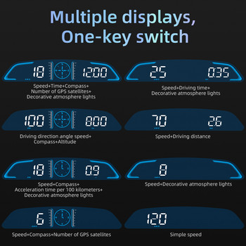 G3 HUD Smart Head Up Display Ταχύμετρο αυτοκινήτου GPS Ενσωματωμένο Υπολογιστή Ψηφιακό ρολόι Οθόνη ξυπνητηριού Αξεσουάρ αυτοκινήτου Cartronics