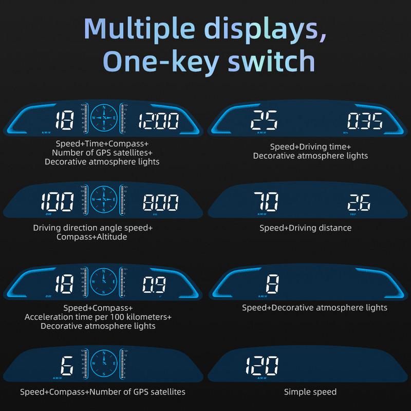G3 HUD Smart Head Up Display Vitezometru auto GPS Computer de bord Ceas digital Monitor alarmă Accesorii auto Cartronics