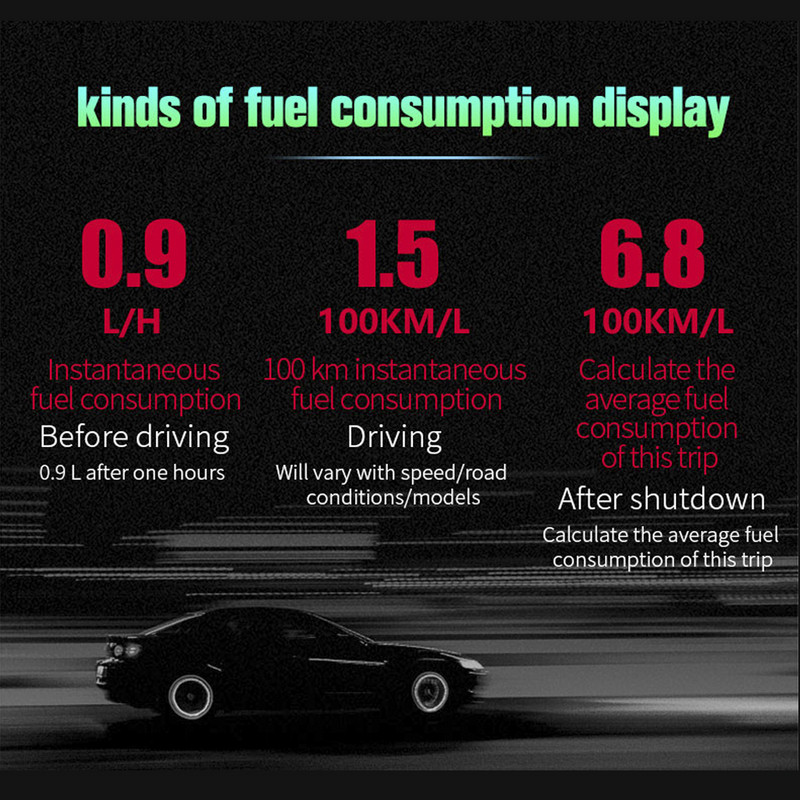 HUD Auto OBD2 Head Up Display Computer de bord Vitezometru Proiector Parbriz Instrumente de diagnosticare Accesorii digitale pentru automobile