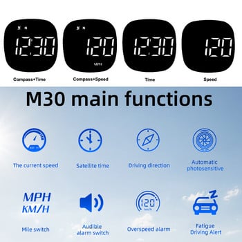 M30 GPS HUD Head Up Display Ψηφιακό ταχύμετρο Πυξίδα συναγερμού υπέρβασης ταχύτητας Υπενθύμιση οδήγησης για κόπωση Αξεσουάρ αυτοκινήτου για όλα τα αυτοκίνητα