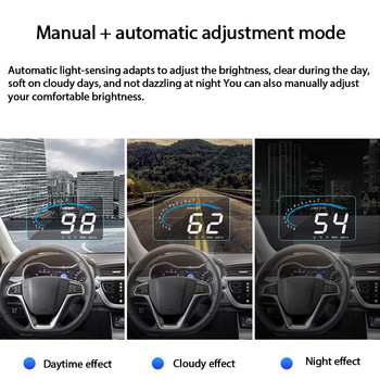 Σύστημα HUD head up display πολυλειτουργικό ειδικό αυτοκίνητο ειδικής χρήσης προειδοποίηση υπέρβασης ταχύτητας Για Honda Δέκα γενιές Civic