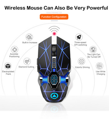 Геймърска мишка Акумулаторна безжична тиха мишка LED Backlit 2.4G USB 800/1200/1600Dpi Оптична ергономична мишка Геймърски настолен компютър
