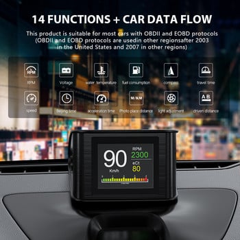 ZQKJ P10 Car Head Up Display Σύστημα OBD Έξυπνος ψηφιακός μετρητής Συναγερμός υπέρβασης ταχύτητας Ταχύμετρο θερμοκρασίας Αυτόματα ηλεκτρονικά αξεσουάρ