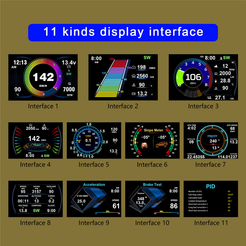 HUD auto OBD2 GPS Head-Up Display Inclinometru Vitezometru digital Busolă Contor pantă Afișaj Alarma de supraviteză Accesorii auto
