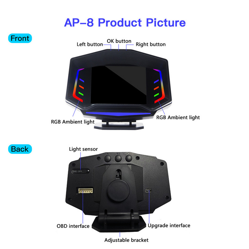 HUD auto OBD2 GPS Head-Up Display Inclinometru Vitezometru digital Busolă Contor pantă Afișaj Alarma de supraviteză Accesorii auto