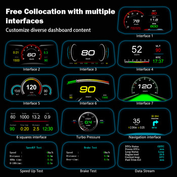 OBDHUD C3 Plus OBD2 HUD Προβολέας αυτόματης πλοήγησης GPS EOBD Ταχύμετρο Head Up Display Αξεσουάρ αυτοκινήτου Υπολογιστής οχήματος