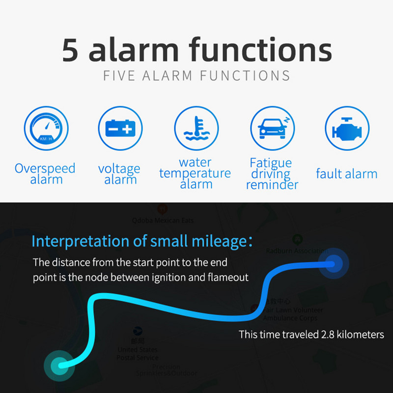 M3 OBD2 HUD Afișaj cu cap în sus pentru mașină Monitor vitezometru Computer de bord Proiector pentru parbriz Accesorii electronice digitale digitale