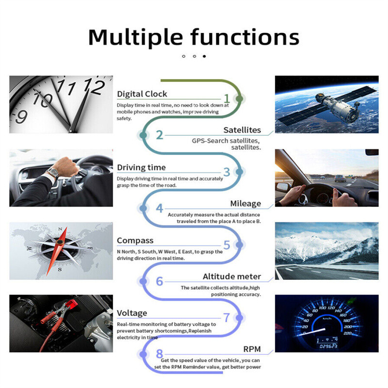 C3 Plus OBD2 HUD Proiector de navigație automată GPS EOBD Vitezometru Head Up Display Accesorii auto Computer de bord