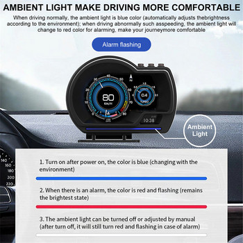 Οθόνη Car Hud Head Up OBD2+GPS Smart Car HUD Gauge Ψηφιακός χιλιομετρητής ασφαλείας Συναγερμός Θερμοκρασία νερού και λαδιού. RPM