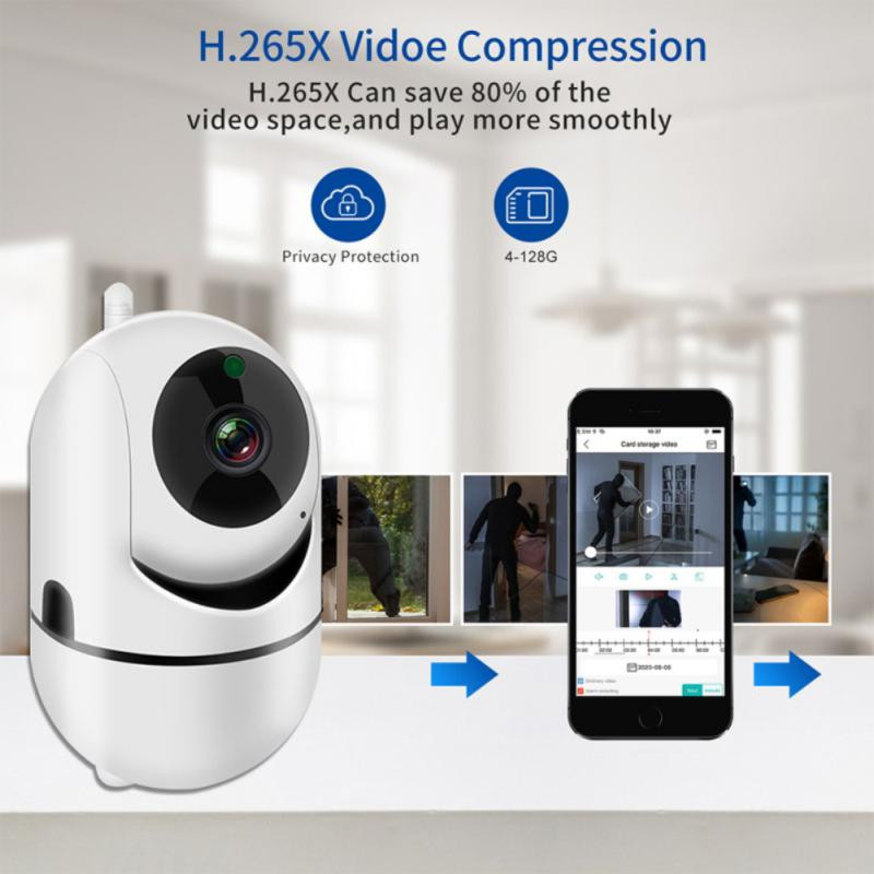 Amera 360° WiFi Cloud Cameră Viziune nocturnă Mini Cameră de securitate CCTV pentru interior Wireless AI Tracking Camera de supraveghere acasă 2MP