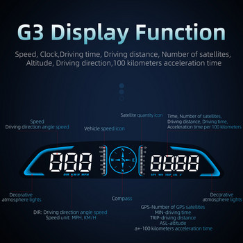 G3 Car Hud HeadUp Οθόνη Gps Συναγερμός Ταχύτητας Χιλιομετρητής Universal Digital Speedometer