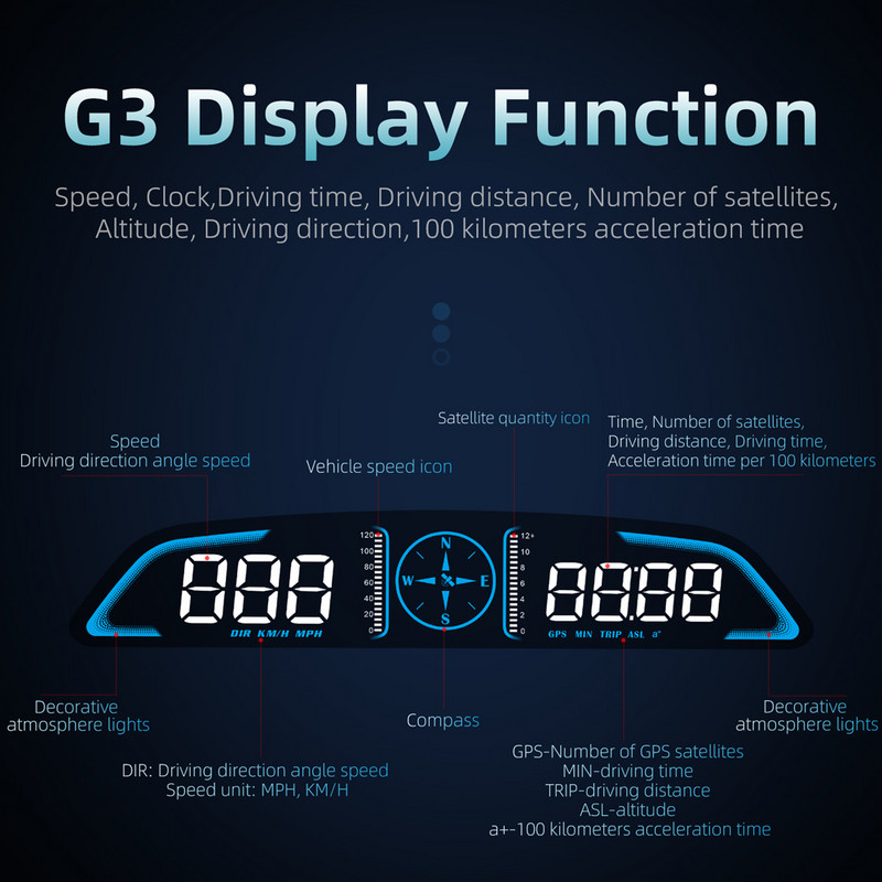 G3 Car Hud HeadUp Display Alarma de viteză Gps Vitezometru digital universal