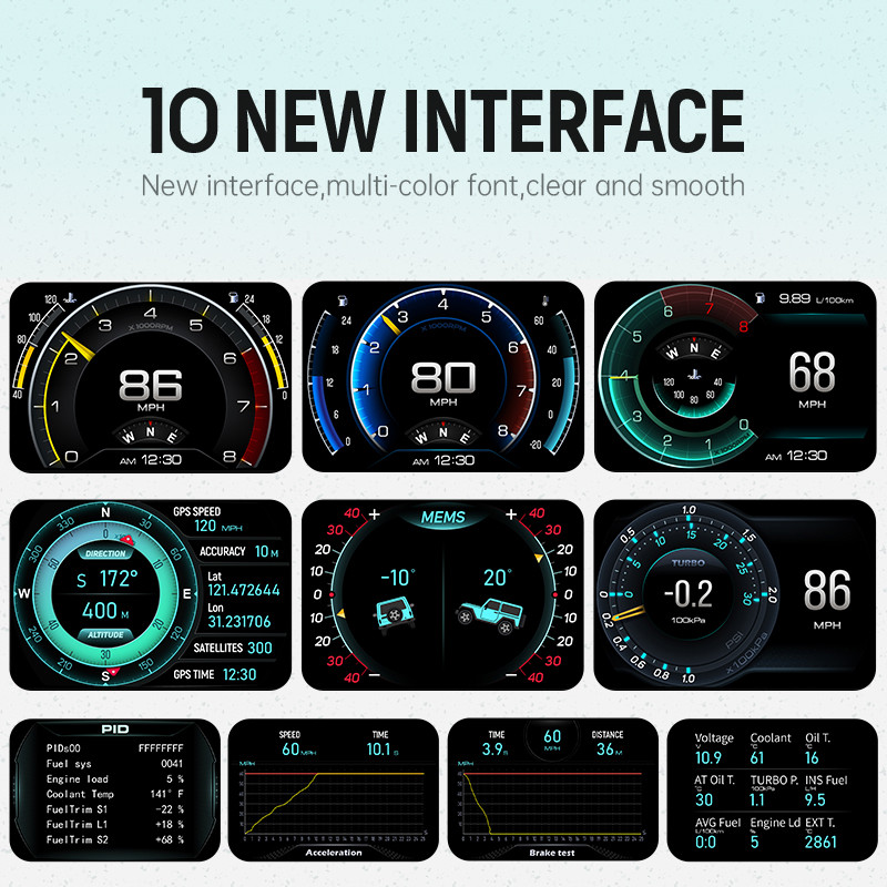 A700 Auto Gauge GPS+OBD+MEMS HUD Head Up Display Vitezometru pentru computer pentru mașină Contor de înclinare cu afișaj LCD Accesorii auto