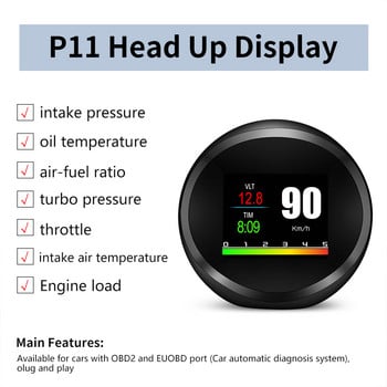 WYOBD P11 OBD HUD Ενσωματωμένος υπολογιστής Οθόνη στροφόμετρου αυτοκινήτου Turbo Πίεση λαδιού Θερμοκρασία νερού GPS Ταχύμετρο Αξεσουάρ αυτοκινήτου