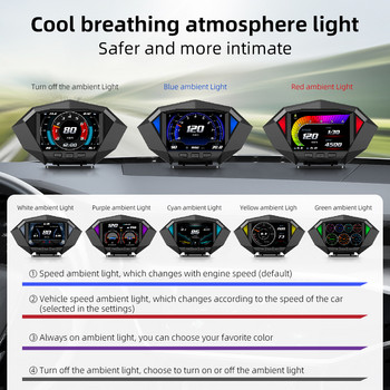 WYOBD P1 Obd2 HUD Οθόνη αυτοκινήτου Gps LED Έγχρωμη ατμόσφαιρα Φως Αυτόματη φωτεινότητα Ηλεκτρονικό μπλε πολυστρωματικό αξεσουάρ αυτοκινήτου Μετρητής κλίσης