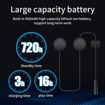 BT23 Мотоциклет Bluetooth 5.0 Стерео каска Слушалки Мото слушалки Безжичен високоговорител Слушалки Хендсфрий Микрофон Високоговорител