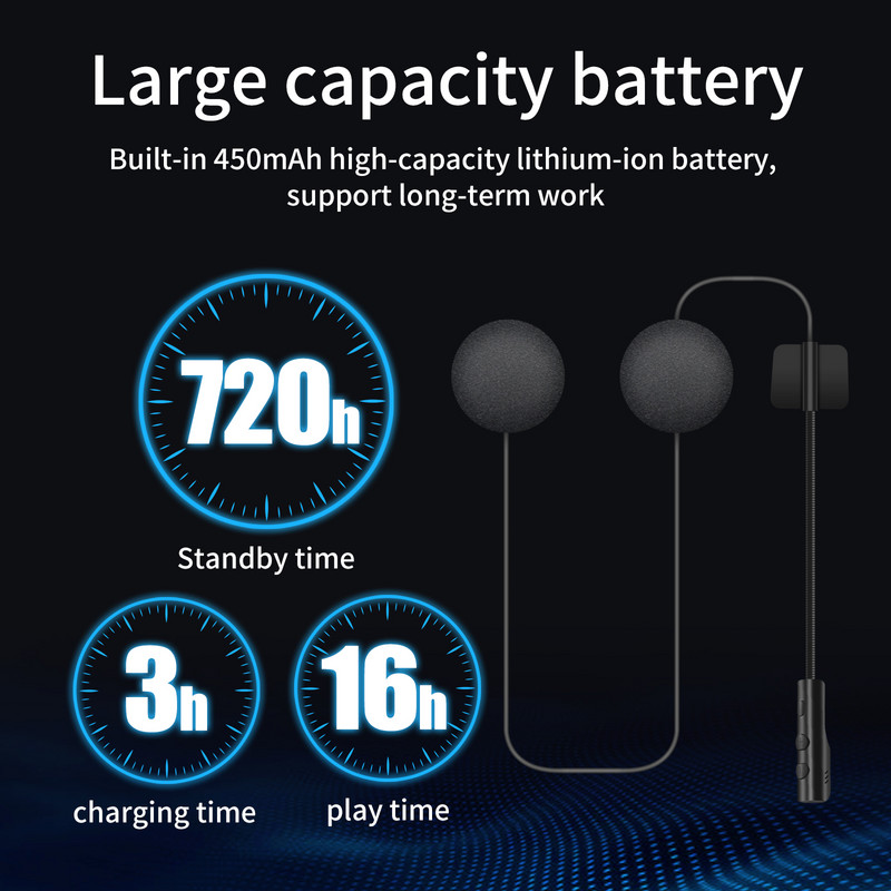 BT23 Motocicletă Bluetooth 5.0 Cască Stereo Căști Căști Moto Difuzor fără fir Căști Apel Mâini Libere Microfon Difuzor
