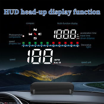 WYOBD M19 GPS Head-Up Display για όλα τα μοντέλα αυτοκινήτων Ψηφιακό ταχύμετρο Υπενθύμιση κούρασης οδήγησης Προβολέας χιλιομέτρων ύψους