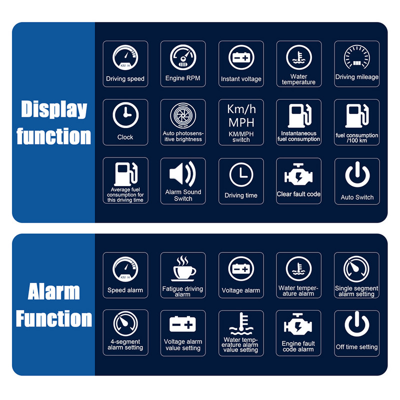 OBDHUD C600 OBD2 HUD Vitezometru auto Afișaj Head-Up Instrument digital electronic Alarmă de viteză Proiector MPH KMH