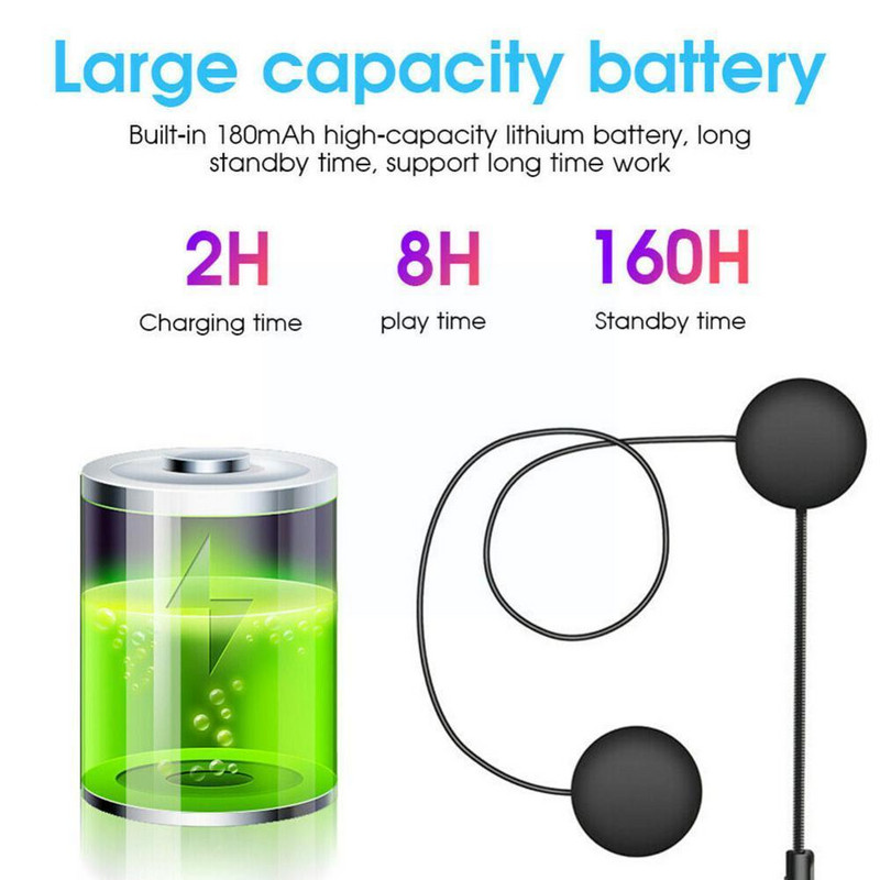 Bluetooth 5.0 Cască Moto Căști Căști Wireless MP3 Music Kit Apel Mâini libere Player Stereo Difuzor Anti-interferențe P8P6