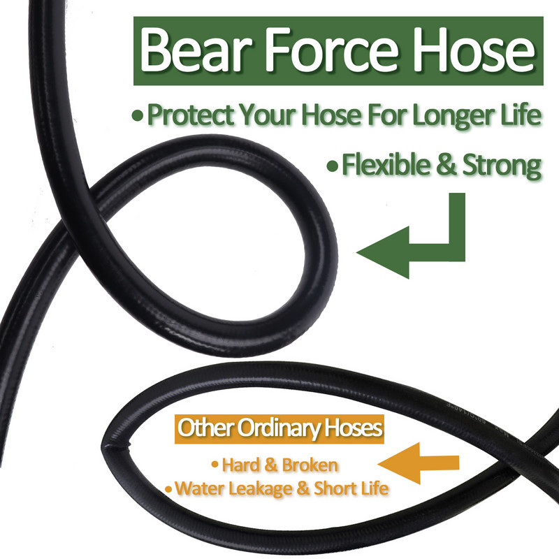 Aukšto slėgio plovimo mašinos žarnos laido vamzdis Automobilių plovimo žarna vandens valymo prailginimo žarna M22-Pin 14/15, skirta Karcher Elitech Interskol Huter