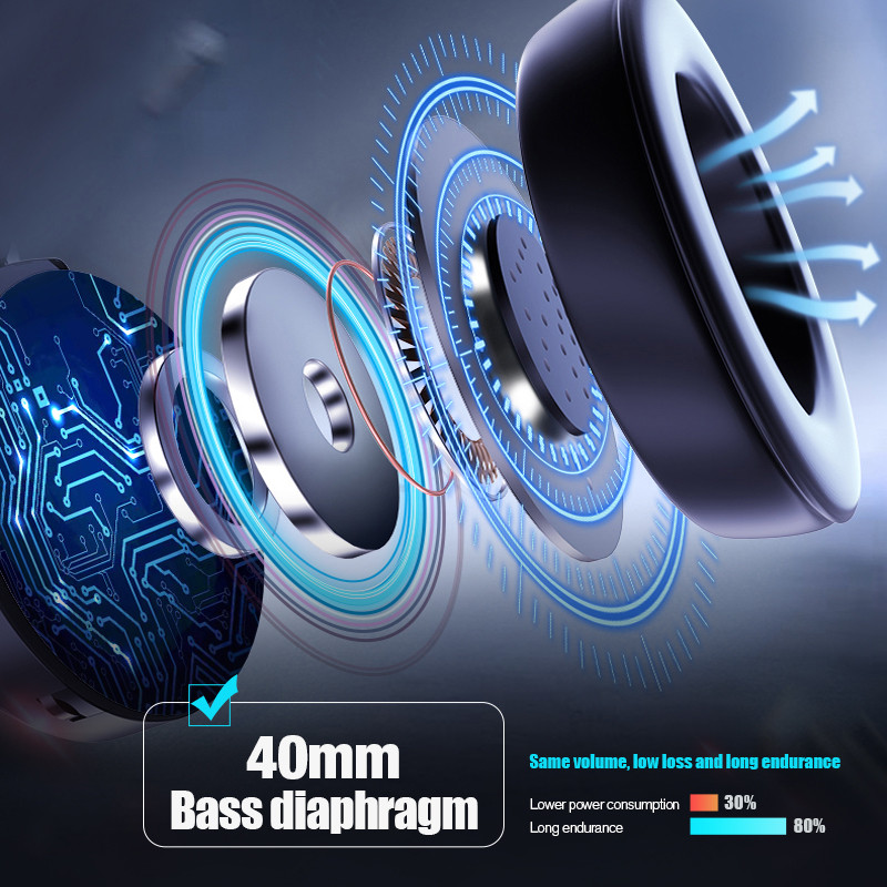 LX2 Bluetooth 5.0 motoros sisak fejhallgató vezeték nélküli zajcsökkentő kerékpáros fejhallgató vízálló, támogatja a kihangosító hívást zene