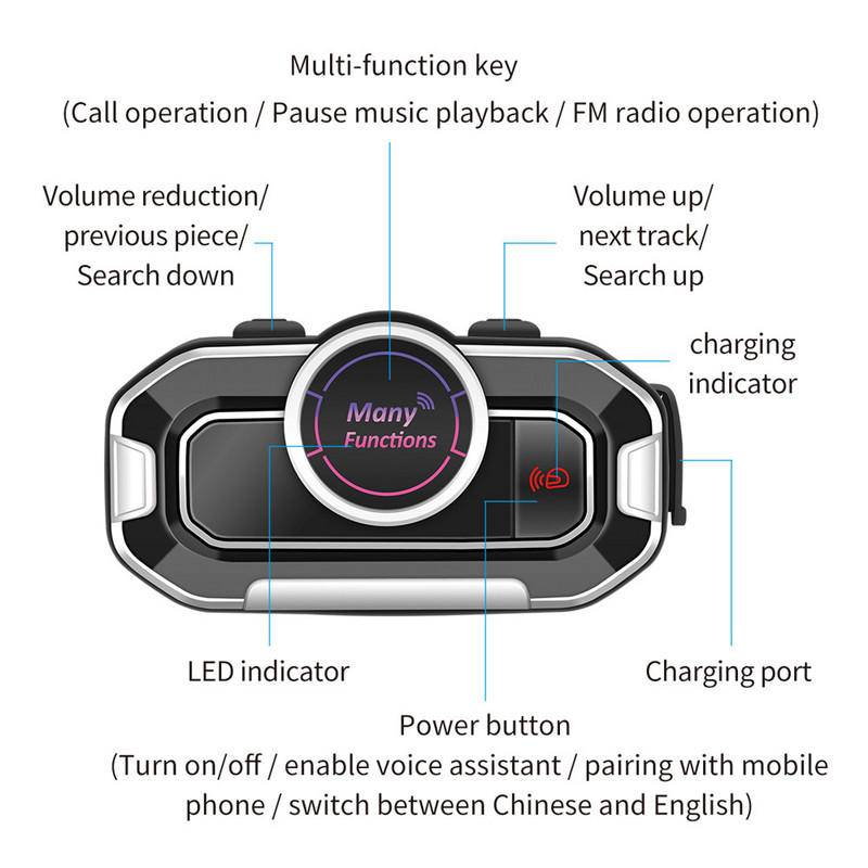 V9 Cască Cască Bluetooth 5.0 Interfon ABS Hands-free Interfon Music Player Cască Interfon Căști pentru motocicletă
