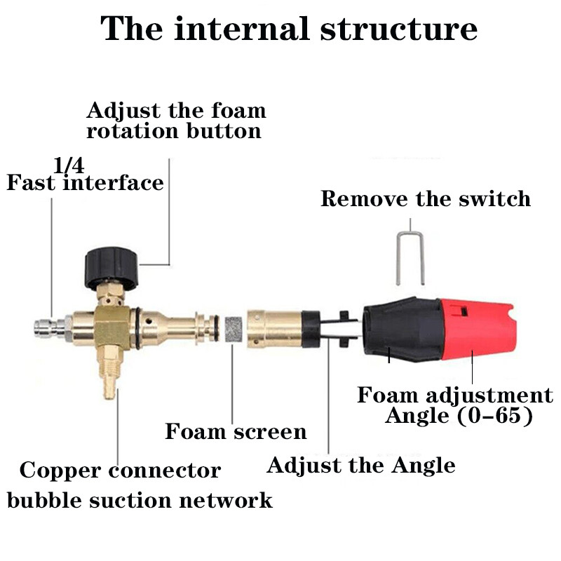 Automobilių plovimo srove reguliuojamas aukšto slėgio sniego putų antgalis 1/4 greito atleidimo su penkių spalvų purkštukais Karcher valymo įrankiams