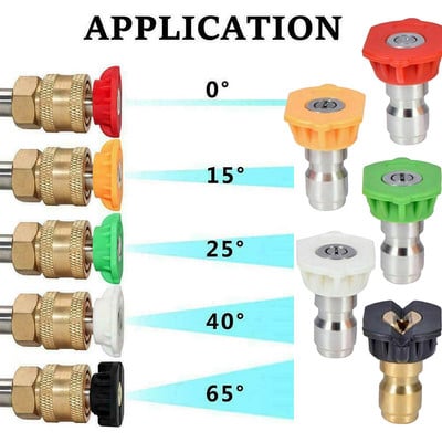 5 bucăți duză de spălat cu pulverizare de înaltă presiune pentru curățarea pistolului de apă cu conexiune rapidă mașină de spălat mașină duză de pulverizare dimensiune orificiu instrumente de spălat