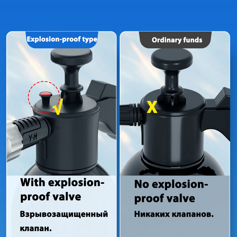 Pompă de mână ROUE Pulverizator de spumă Pistol cu spumă de zăpadă Duză pentru spumă Spălătorie de mașini Sticlă de pulverizare Curățarea geamurilor mașinii pentru spălarea mașinii acasă