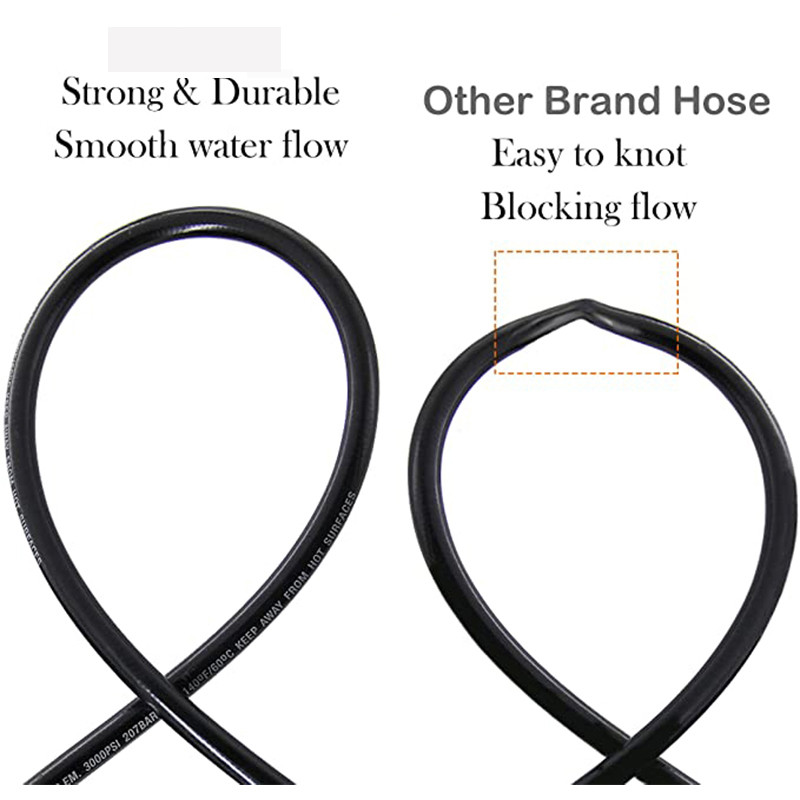 Karcher K2-K7, kanalizacijos kanalizacijos valiklių rinkinys aukšto slėgio valikliui, automobilių dalys 1/4 colio, mygtuko nosies purškimo antgalis, anga 4,0 3600 psi