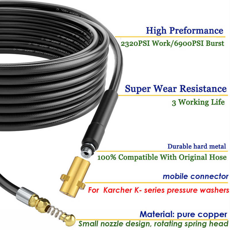 ROUE Εύκαμπτος σωλήνας πλύσης υψηλής πίεσης αποχέτευσης αποχέτευσης τζετ Πλυντήριο νερού Σωλήνας καθαρισμού νερού για Karcher K2-K7 Αξεσουάρ πλυντηρίου αυτοκινήτων Parkside