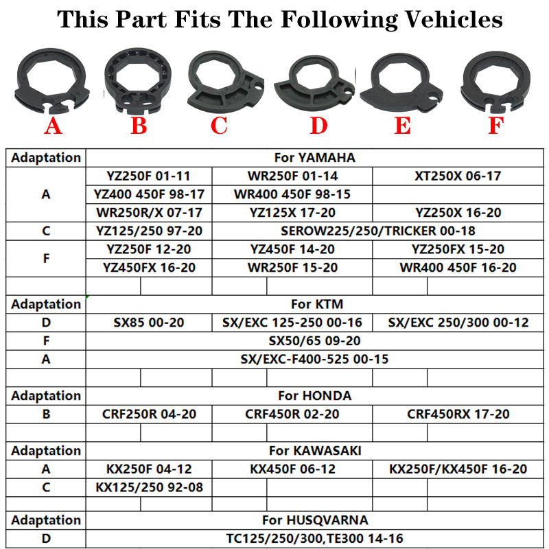 Motociklų vairas 7/8 colių 22 mm vairas su sagčių kumšteliais, skirtas CRF YZF KXF YZF SXF EXC XCF XCW TC125 150 250 300 visureigiams