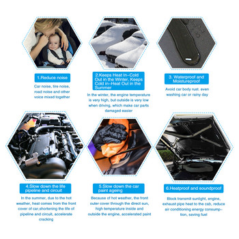 Uxcell 5mmx60cmx100cm 6,46sqft Αυτοκινήτου Ακουστικός αφρός 5mm Ηχομόνωση Μόνωση Deadener Mat 1 Roll Car Noise Insulation Μαύρο
