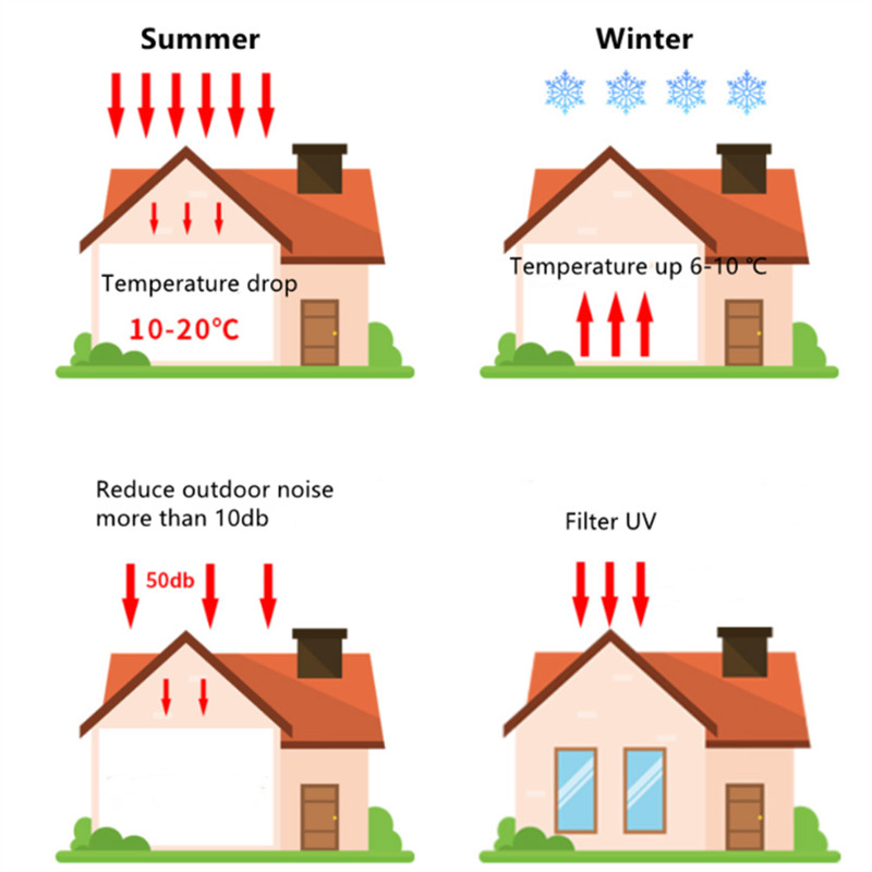 50cm * 200cm 5/10mm Covoraș de amortizare a sunetului fierbinte pentru mașină izolație de zgomot capotă izolație de acoperiș motor firewall spumă termică bumbac